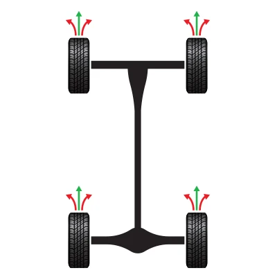 Four wheel alignment
