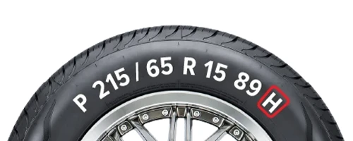 Tire Speed index