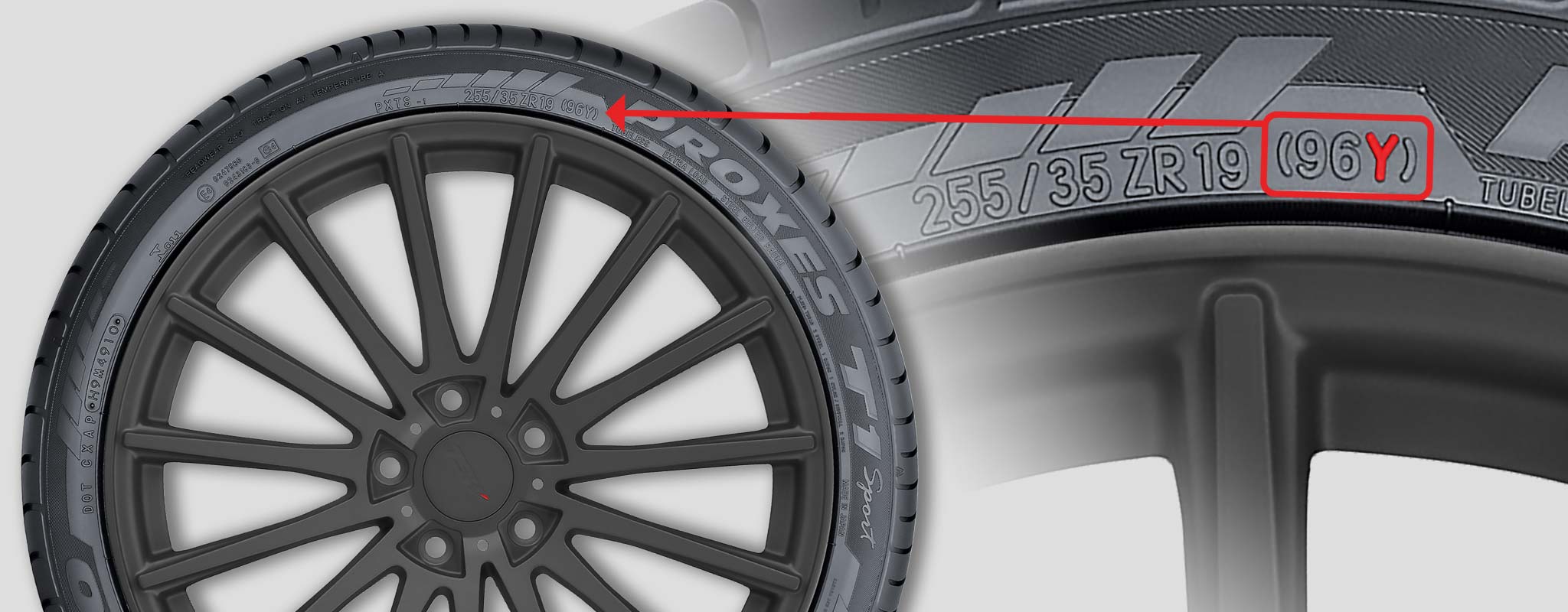 Tire sidewall with the speed rating highlighted.