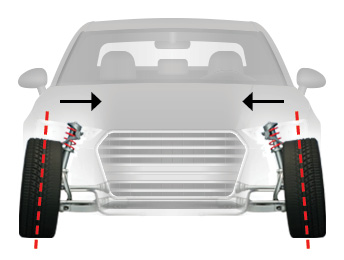 Negative camber on car
