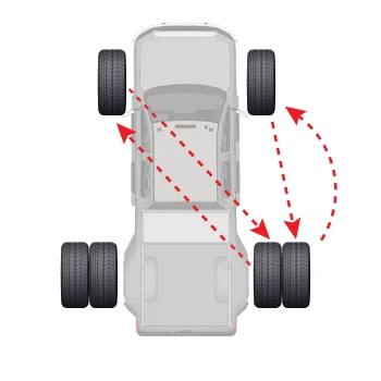 Second tire rotation after 5,000 miles