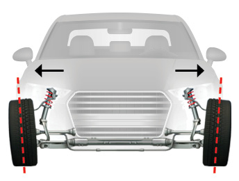 Positive camber on car