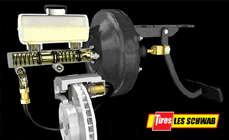 Animation showing how a disc brake system works