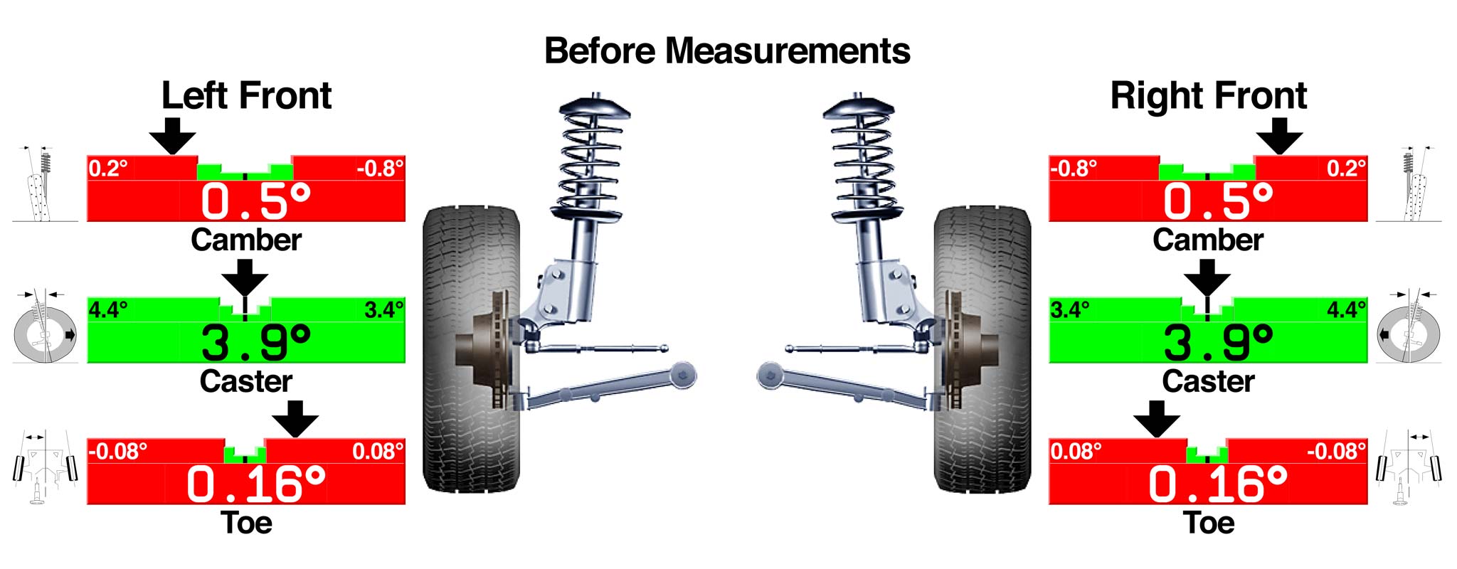 Printout showing an out of alignment vehicle