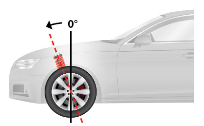 Negative caster on car